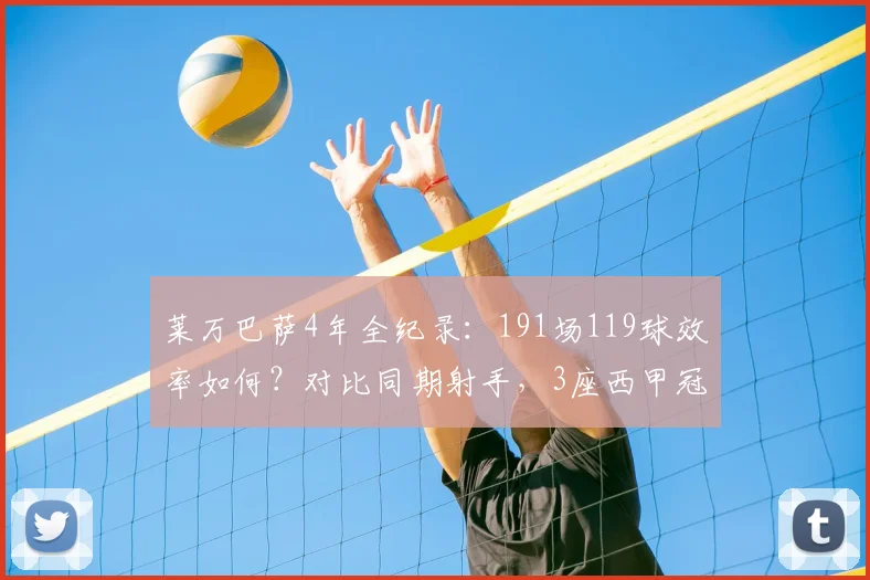 莱万巴萨4年全纪录：191场119球效率如何？对比同期射手，3座西甲冠军含金量解析